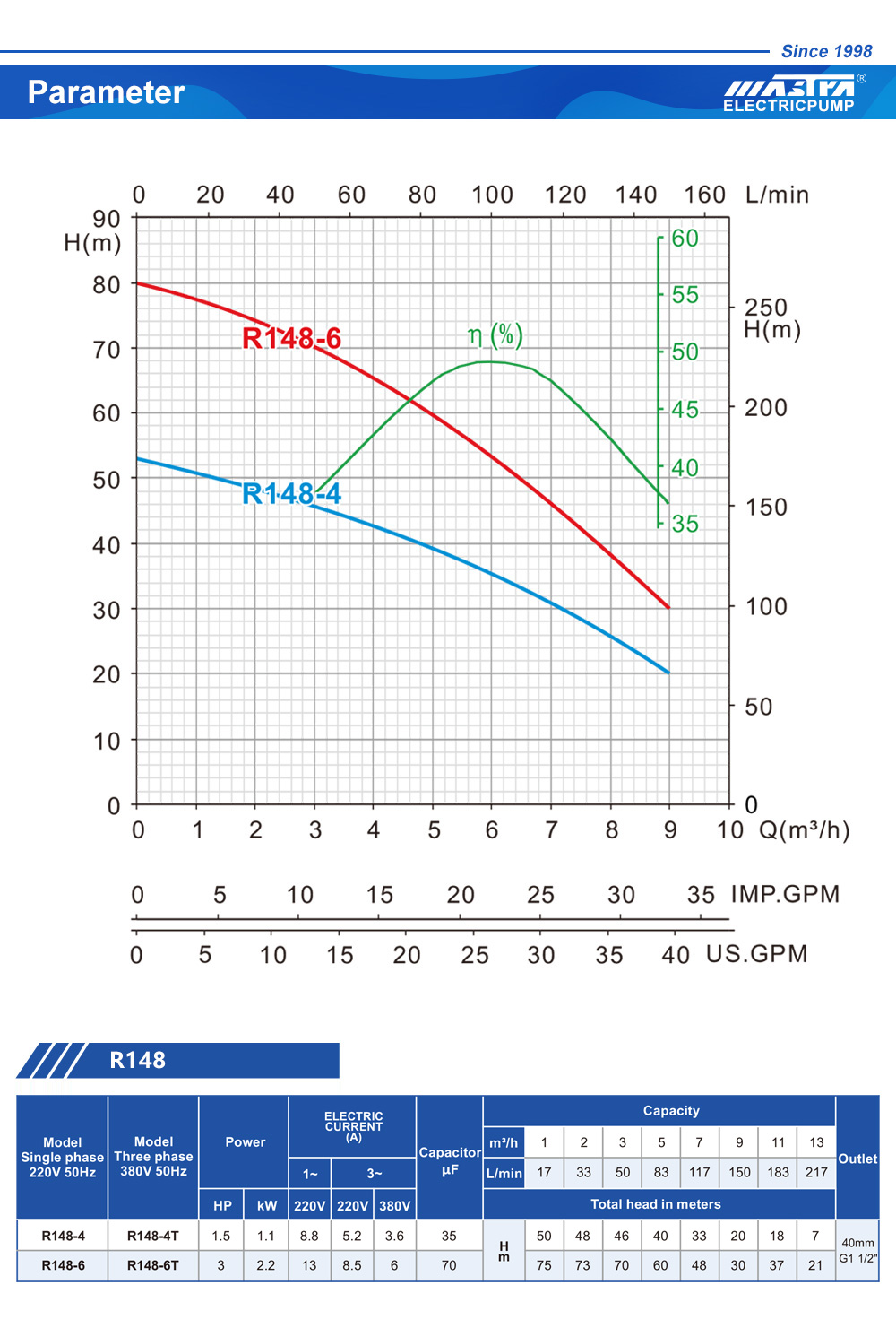 clave de registro system booster pro
