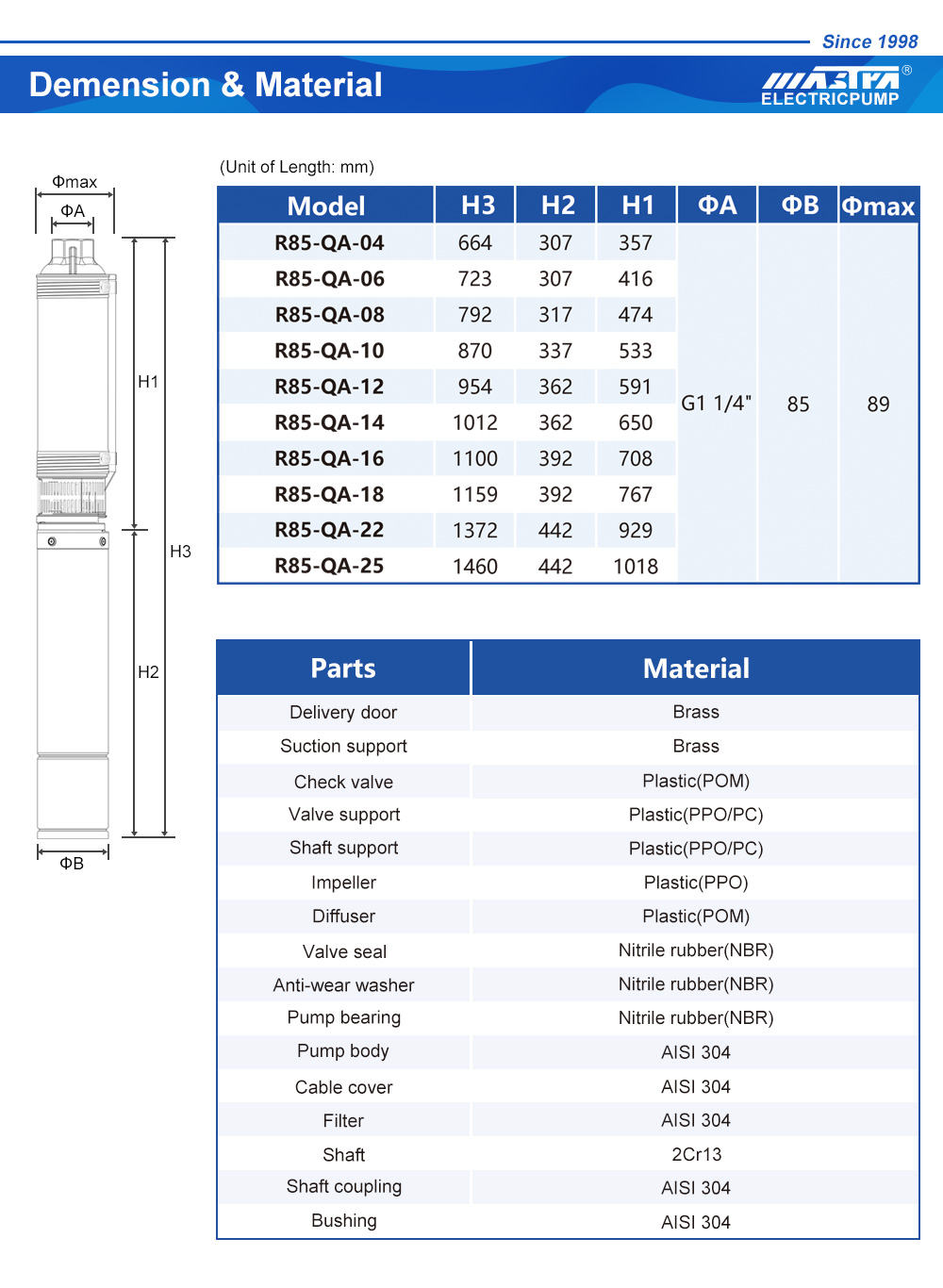bomba de refuerzo vs bomba de aspersión