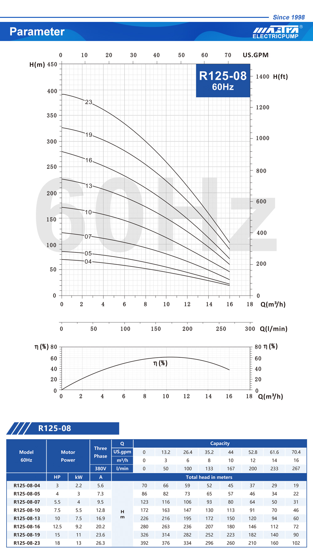 venta de agua de pozo