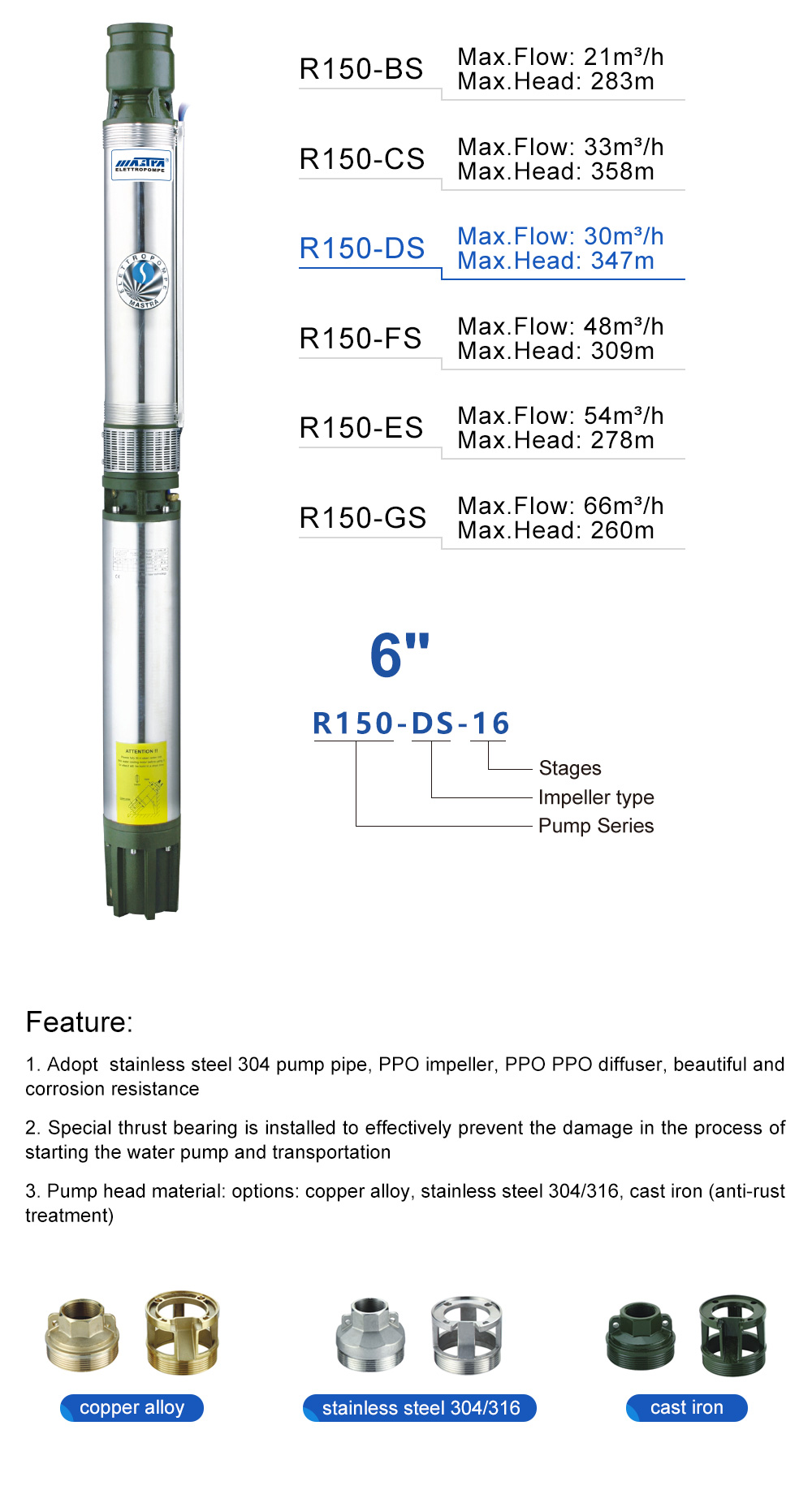 bomba de agua de palanca