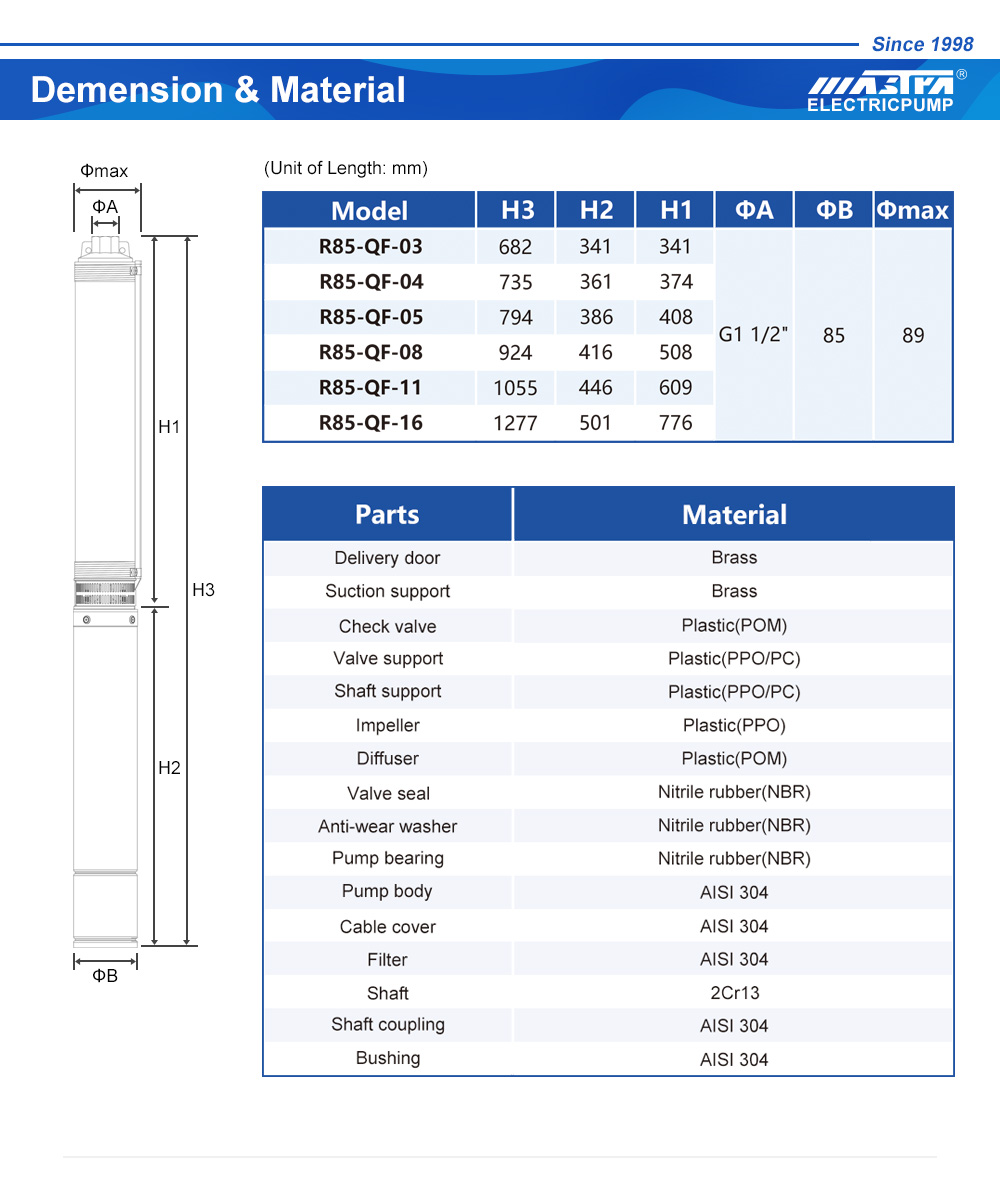 bomba sumergible solar 