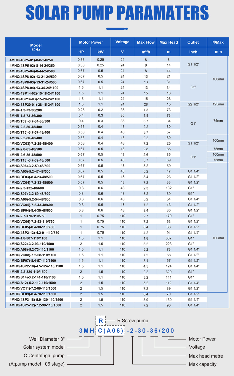 reparaci&oacute;n de bomba de refuerzo cerca de m&iacute;