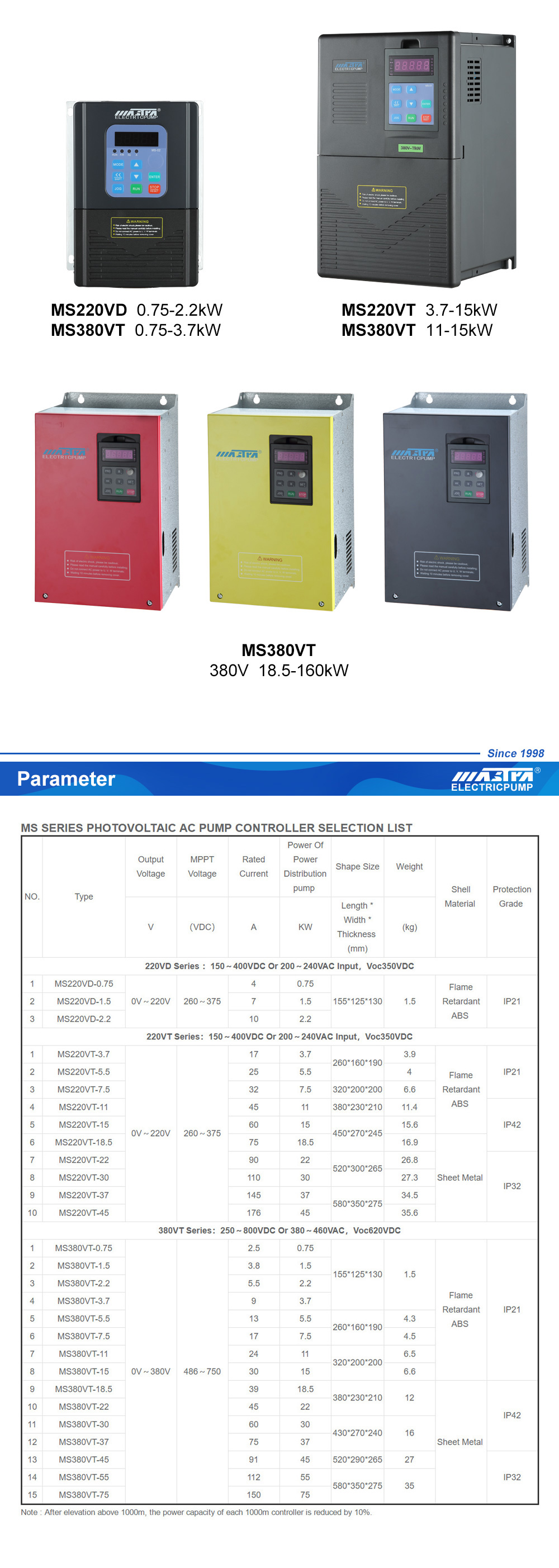 bomba de refuerzo en l&iacute;nea