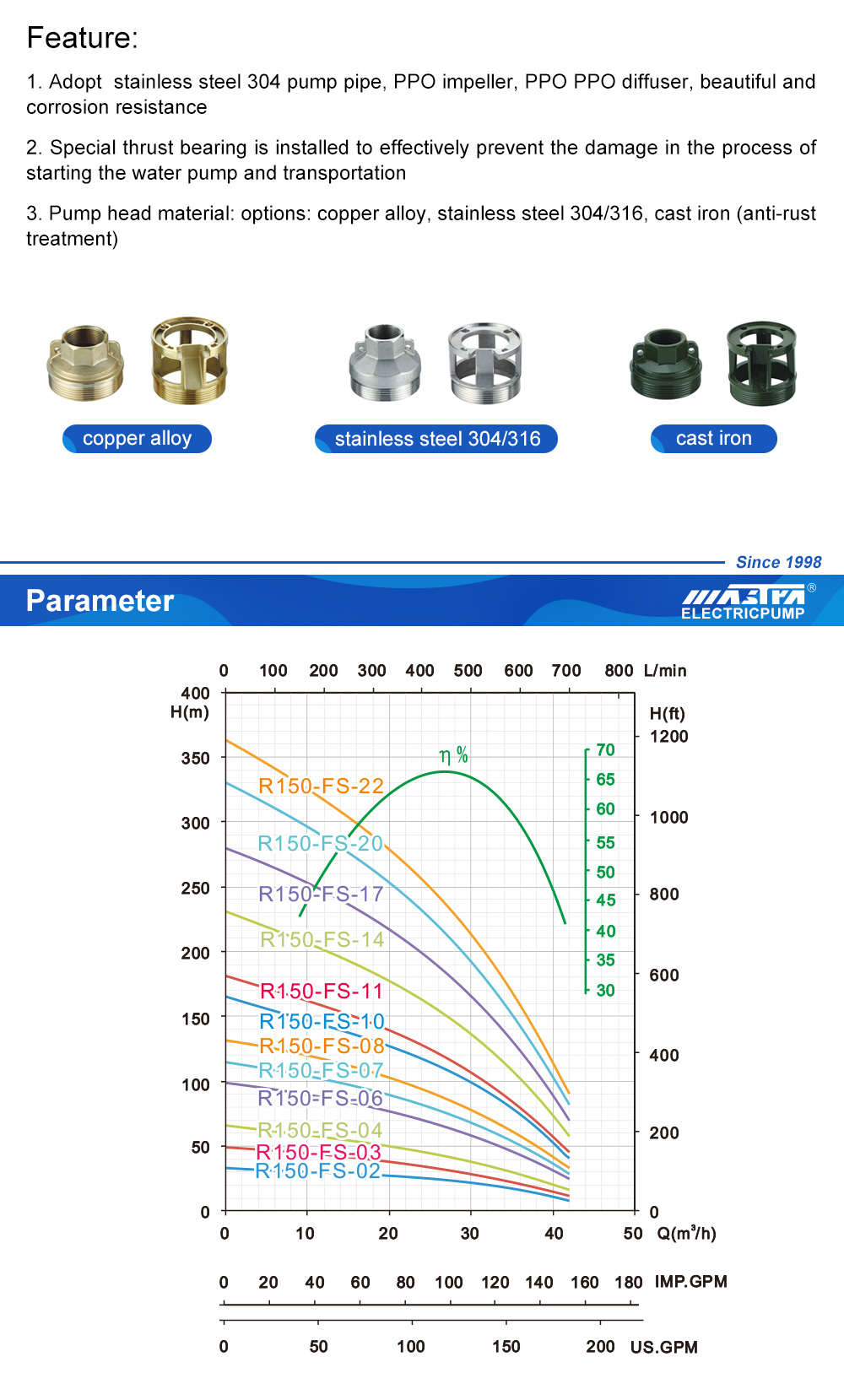 Bomba de pozo sumergible de 3 4 hp