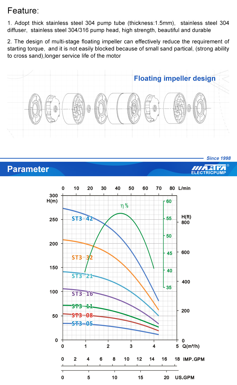 equipo de bomba sumergible