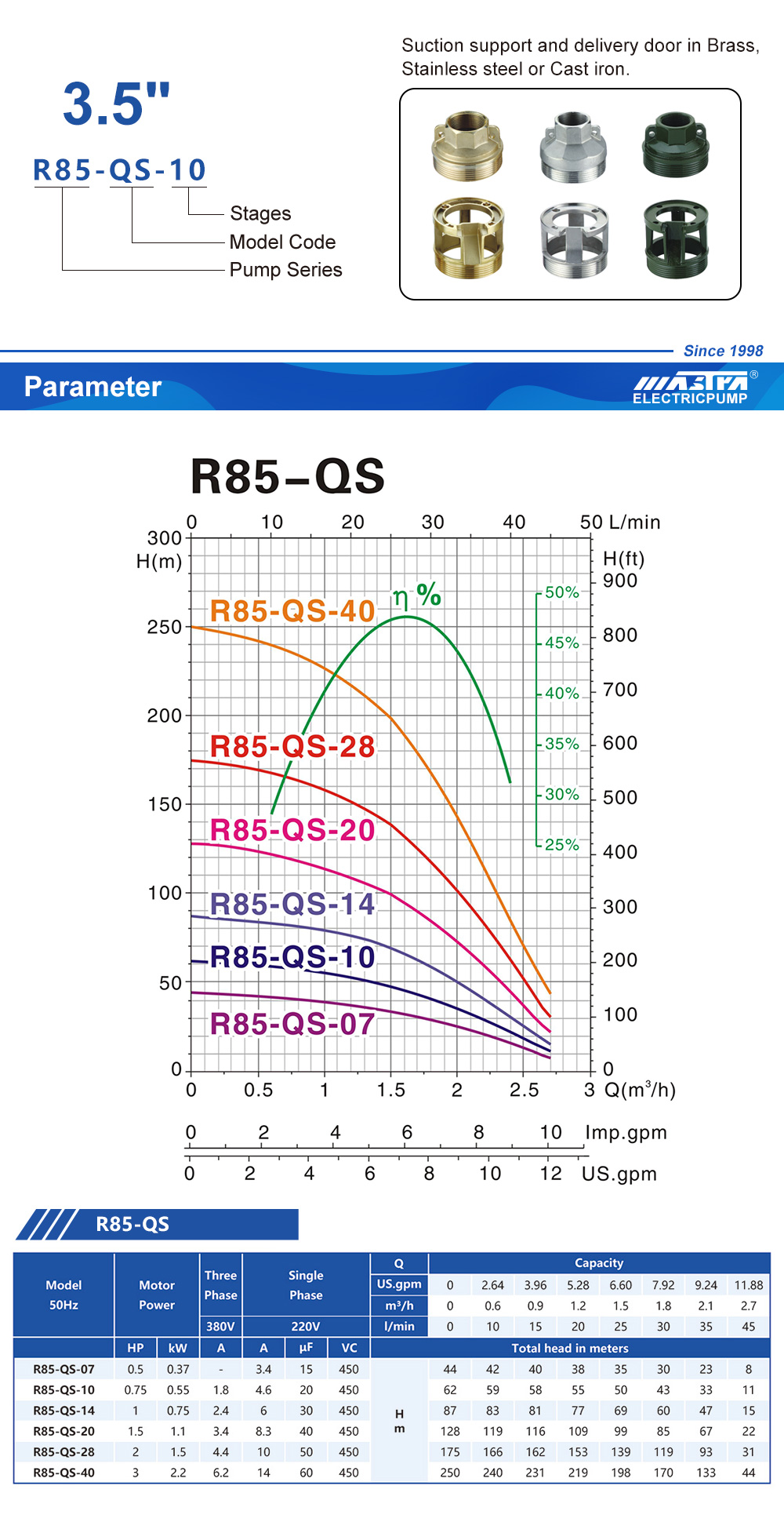 impulsor flotante bomba sumergible