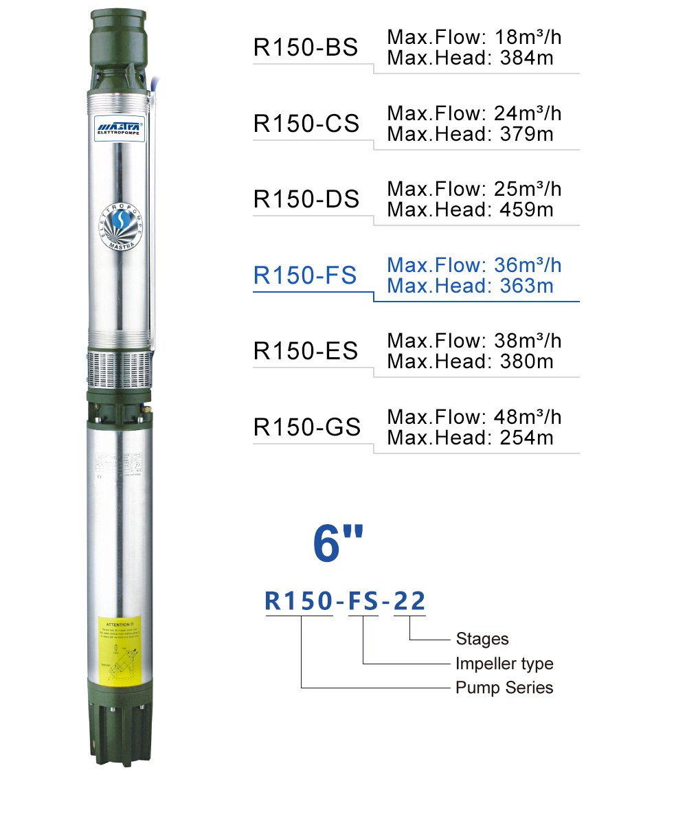 bomba de pozo sumergible de 2 hp